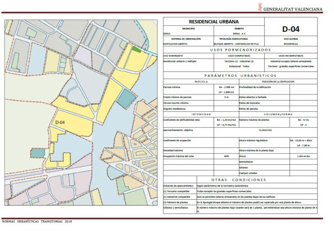 Parcela en Denia - Solar en Denia ideal Promotor by Carlosferien Parcela en Denia - Solar en Denia ideal Promotor by Carlosferien